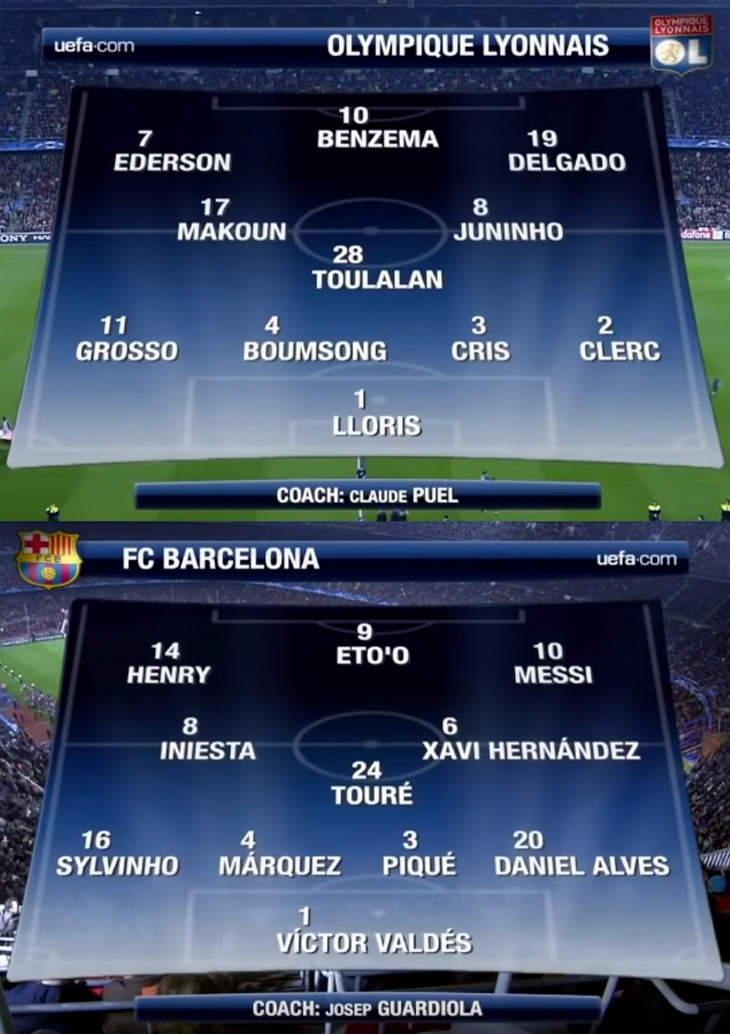 Tak wyglądały XI w ostatnim meczu Barcy z Lyonem!